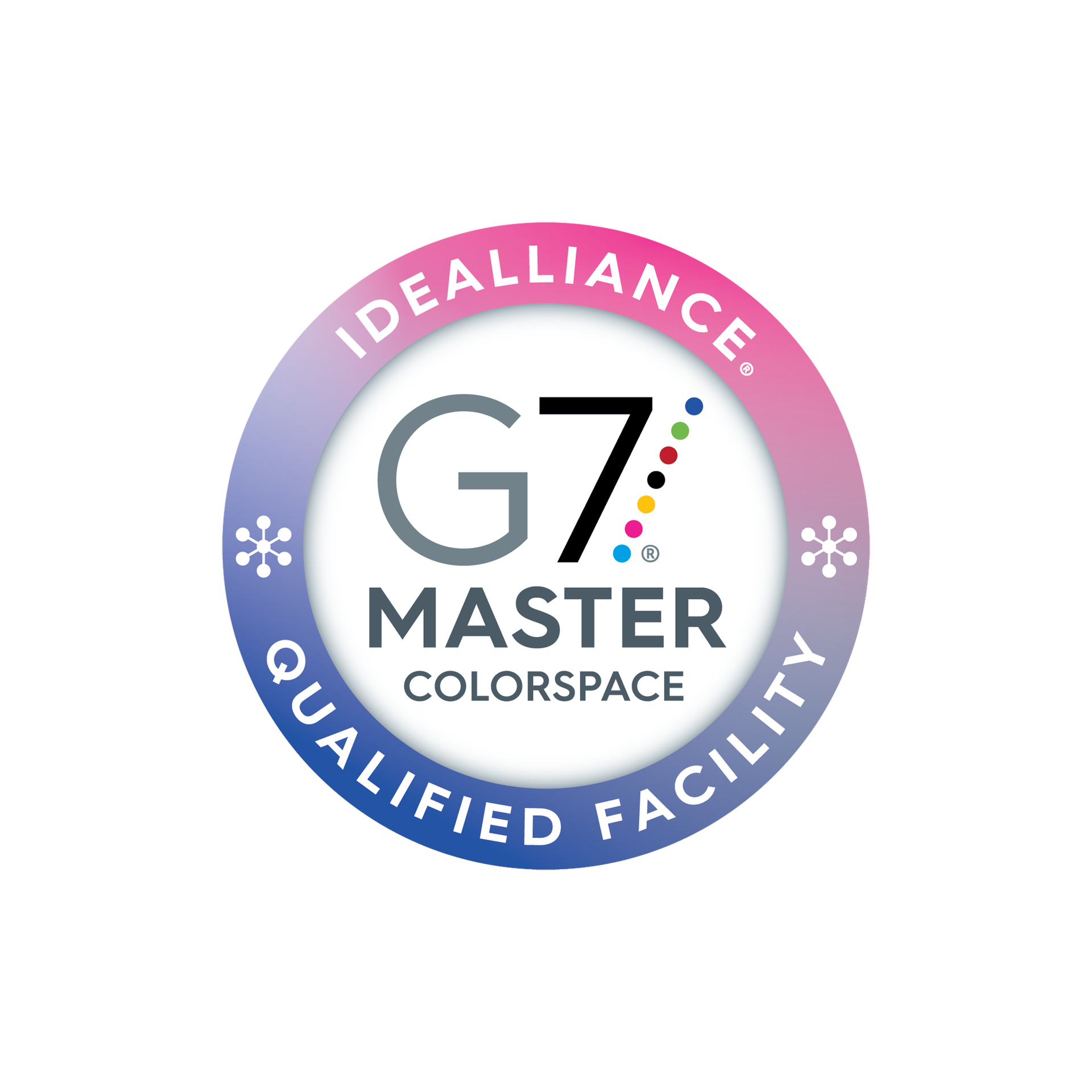 G7® Master Qualification